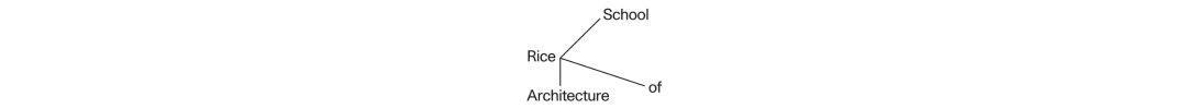 Rice Architecture Logo