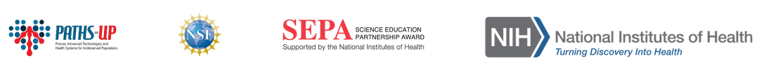 logos