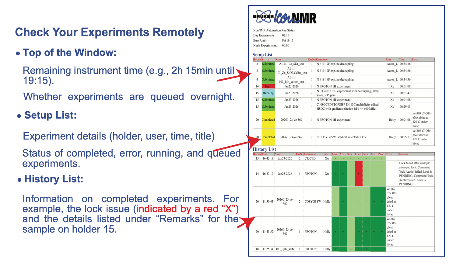 IconNMR Automation Status