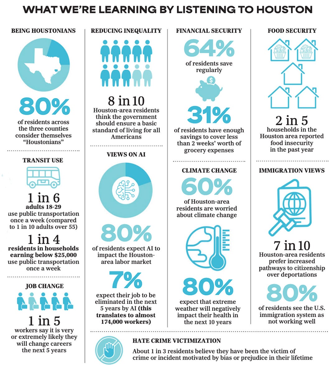 INFO GRAPHIC